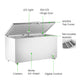 Thermaster 520L Chest Freezer with Stainless Steel Lid – BD520F