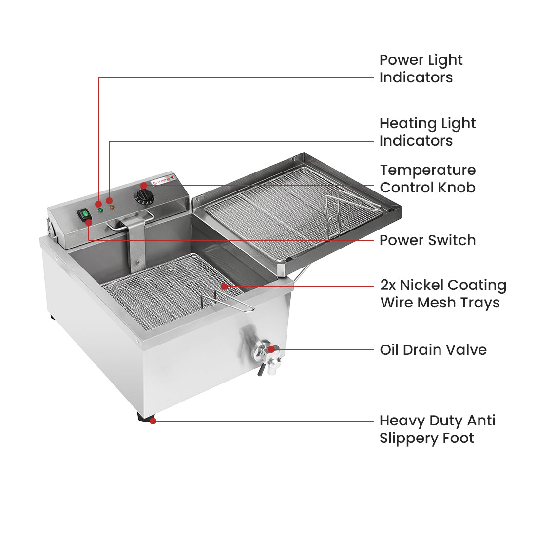 Benchtop Electric Doughnut Fryer – EF-TE