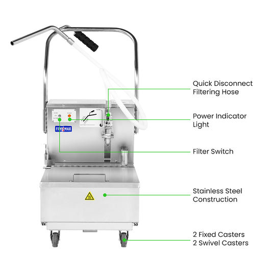 FryMax 42L Electric Oil Filter Machine EOF-42
