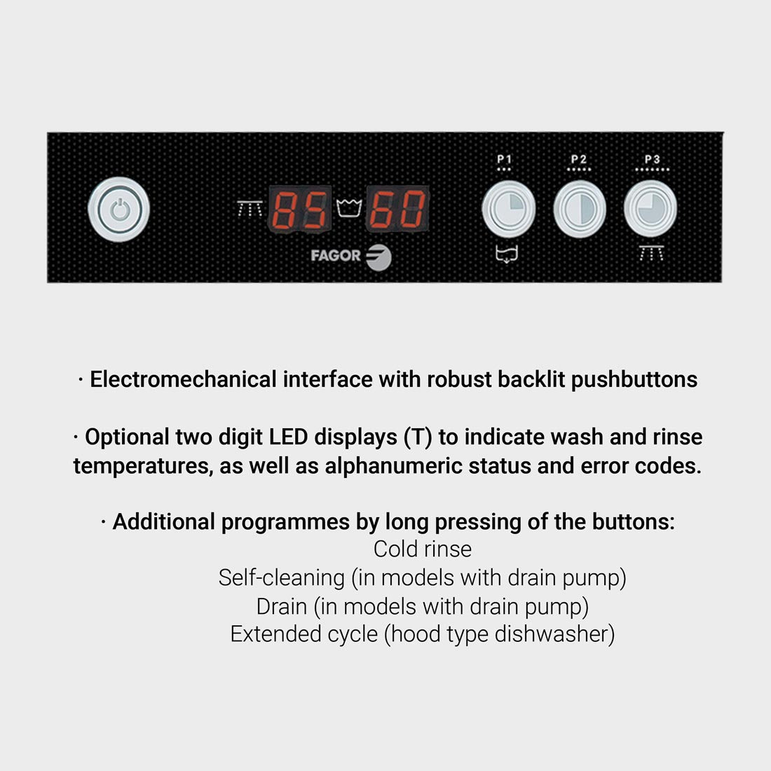 Fagor iNova Heated Recovery Pass-Through Dishwasher - WHC-502TRCBD