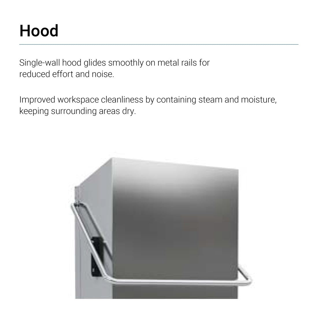 Fagor iNova Heated Recovery Pass-Through Dishwasher - WHC-502TRCBD