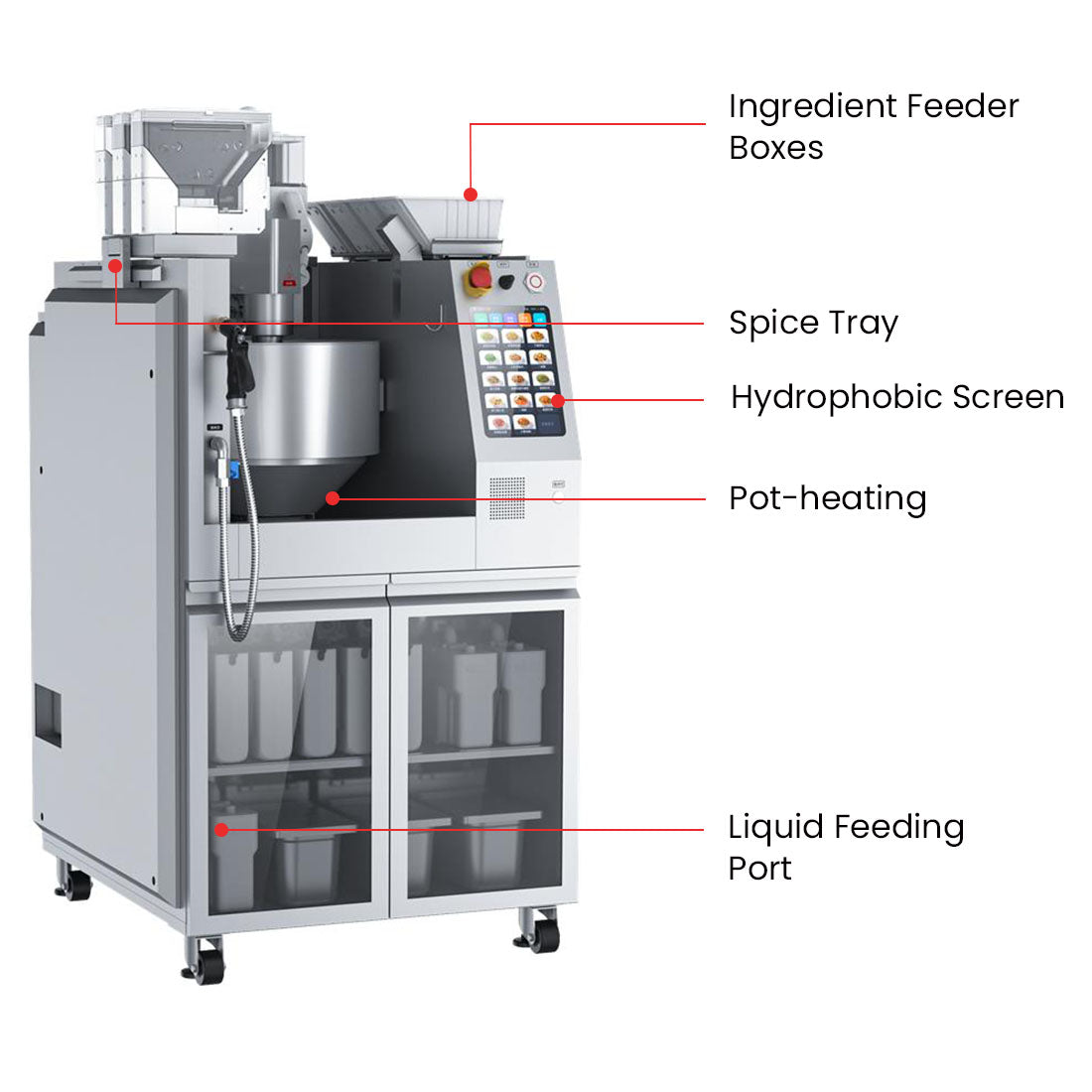 Robochef Cooking Robot – MSS2KPRO