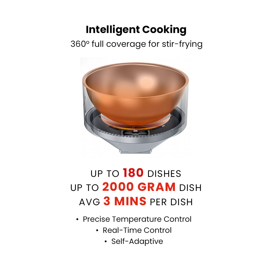 Robochef Cooking Robot – MSS2KPRO