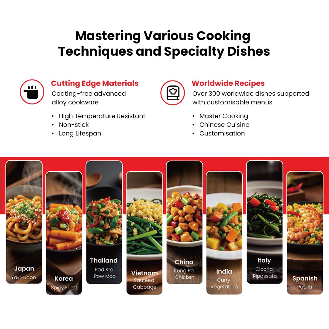 Robochef Cooking Robot – MSS2KPRO