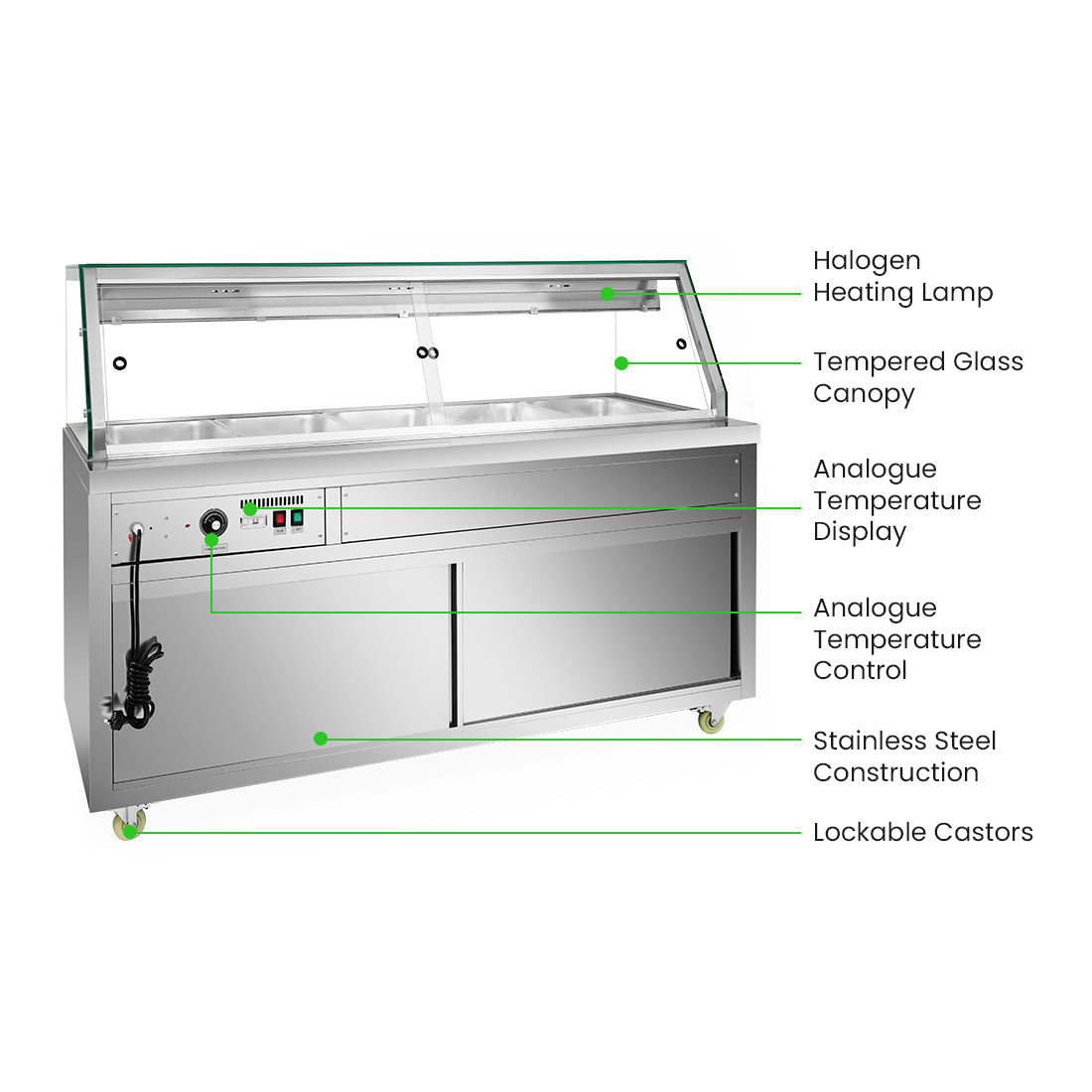 Thermaster Wet and Dry Bain Marie Display 5x1/1 GN Pans – PG180FE-XG
