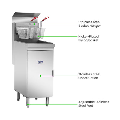 GasMax Superfast LPG Gas Tube Fryer – RC400ELPG