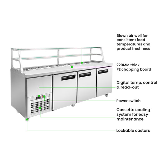 Thermaster three door DELUXE Sandwich Bar – SCB/21