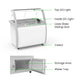 Thermaster 300L Gelato Display – SD-325P
