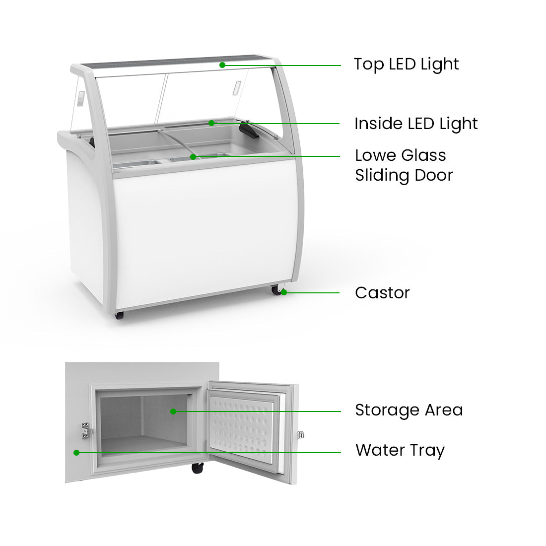 Thermaster 300L Gelato Display – SD-325P
