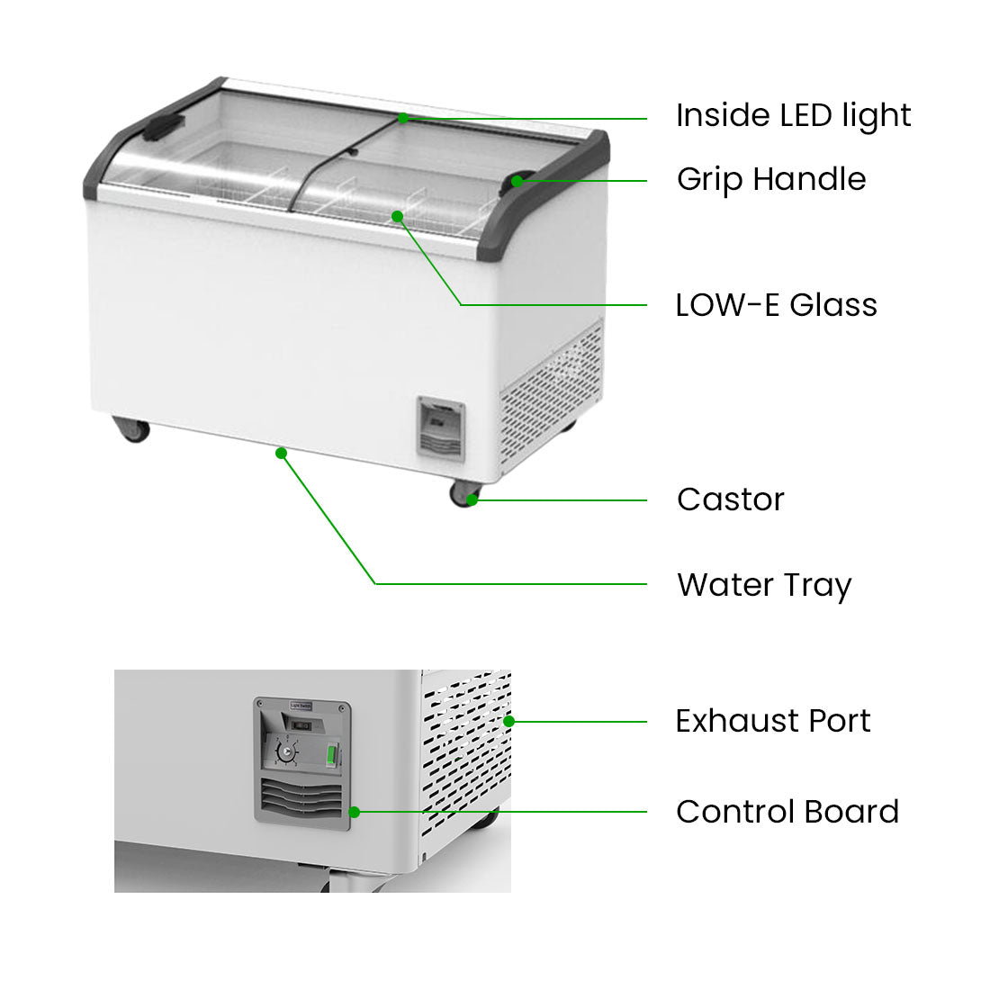 Thermaster Heavy Duty Supermarket Glass Sliding Lid Freezers 406L – SD-406K