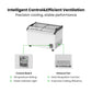 Thermaster Heavy Duty Supermarket Glass Sliding Lid Freezers 406L – SD-406K