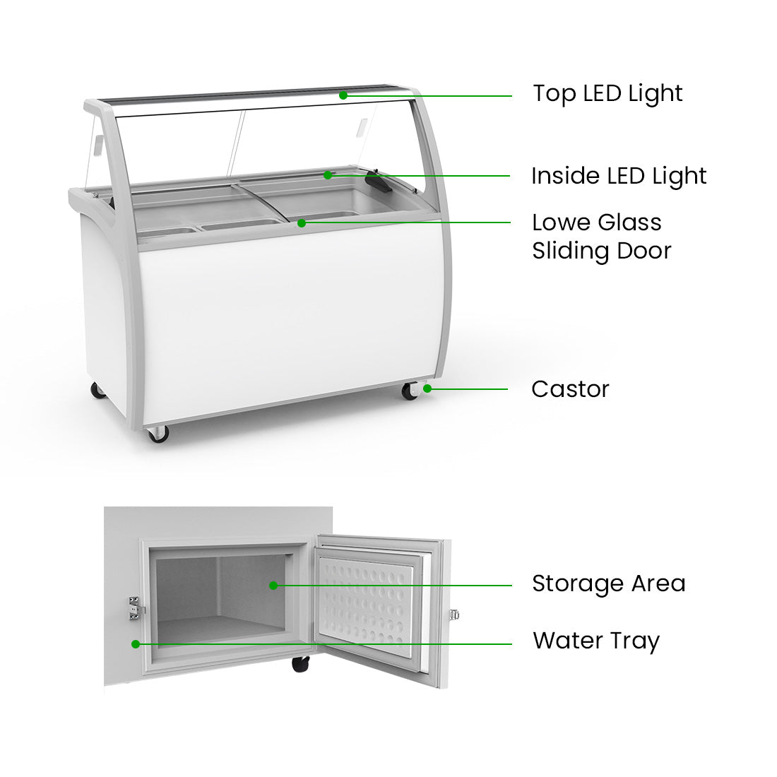 Thermaster 400L Gelato Display – SD-415P