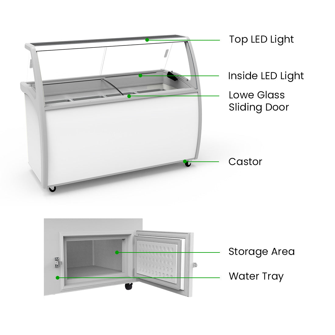 Thermaster 535L Gelato Display – SD-575P