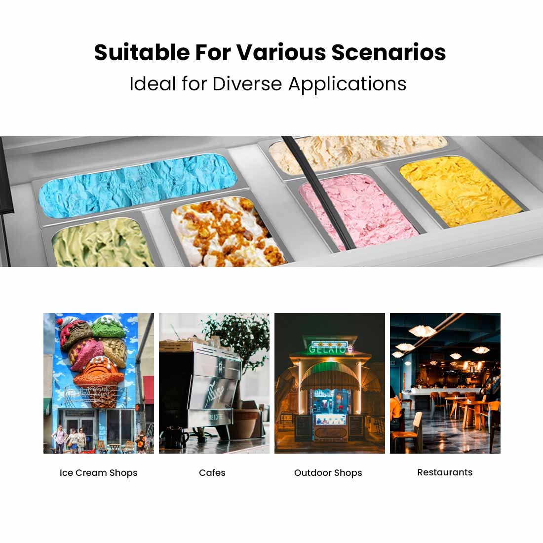 Thermaster 535L Gelato Display – SD-575P