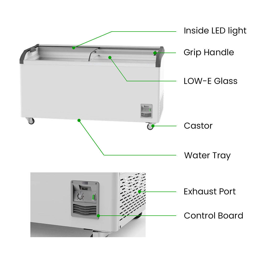 Thermaster Heavy Duty Supermarket Glass Sliding Lid Freezers 576L – SD-576K