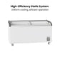 Thermaster Heavy Duty Supermarket Glass Sliding Lid Freezers 576L – SD-576K