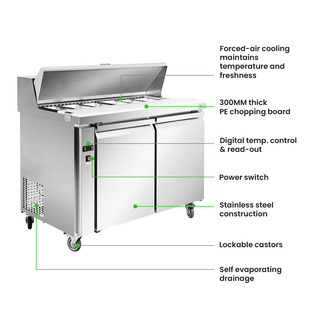 Thermaster two door Sandwich Bar – SLB120
