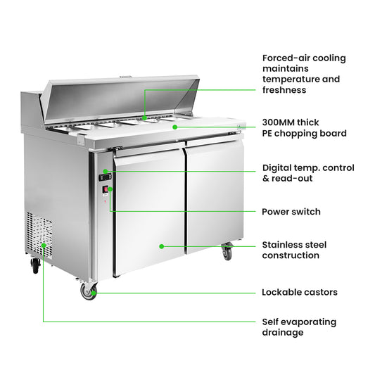 Thermaster two door Sandwich Bar – SLB120