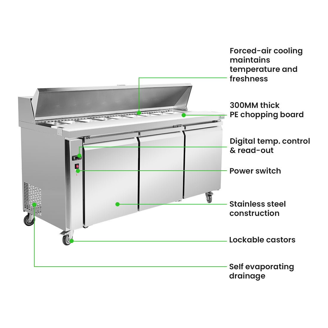 Thermaster three large door Sandwich Bar – SLB180