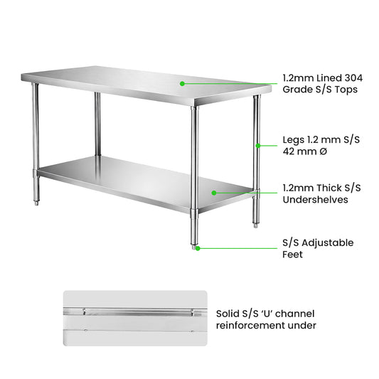 Premium Stainless Steel Workbench – WB7-1500/A