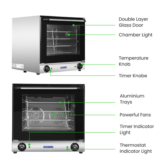 ConvectMax OVEN Heats 50 to 300 Degrees – YXD-1AE