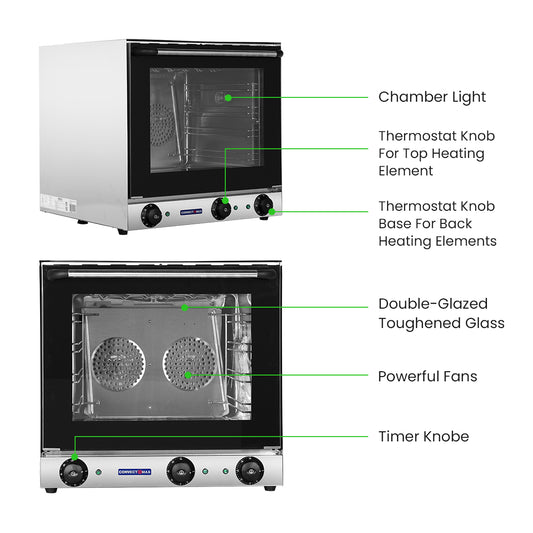 Convect Max Convection Oven with Grill – YXD-3AE
